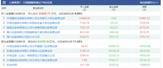 跨境支付概念火爆！概念股出炉（名单）