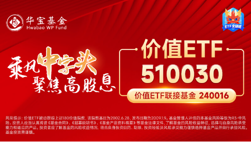 多股业绩喜人！资金密集抢筹，价值ETF（510030）60日吸金超2600万元！机构：建议保持多头思维